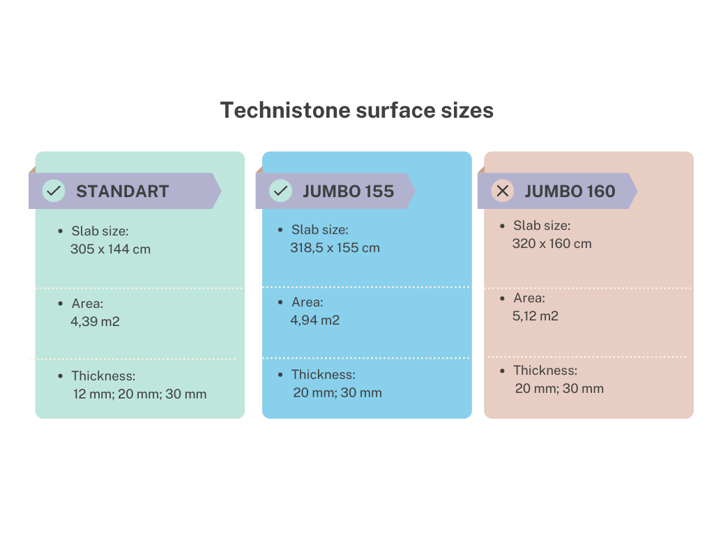 technistone surface sizes